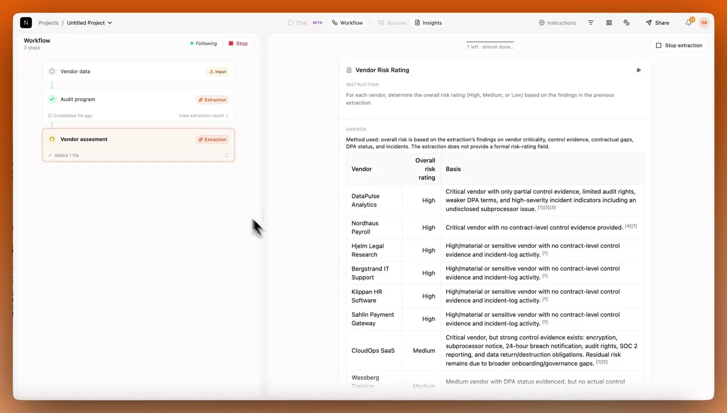 A project running a multi-step workflow from extraction through to a generated deliverable.