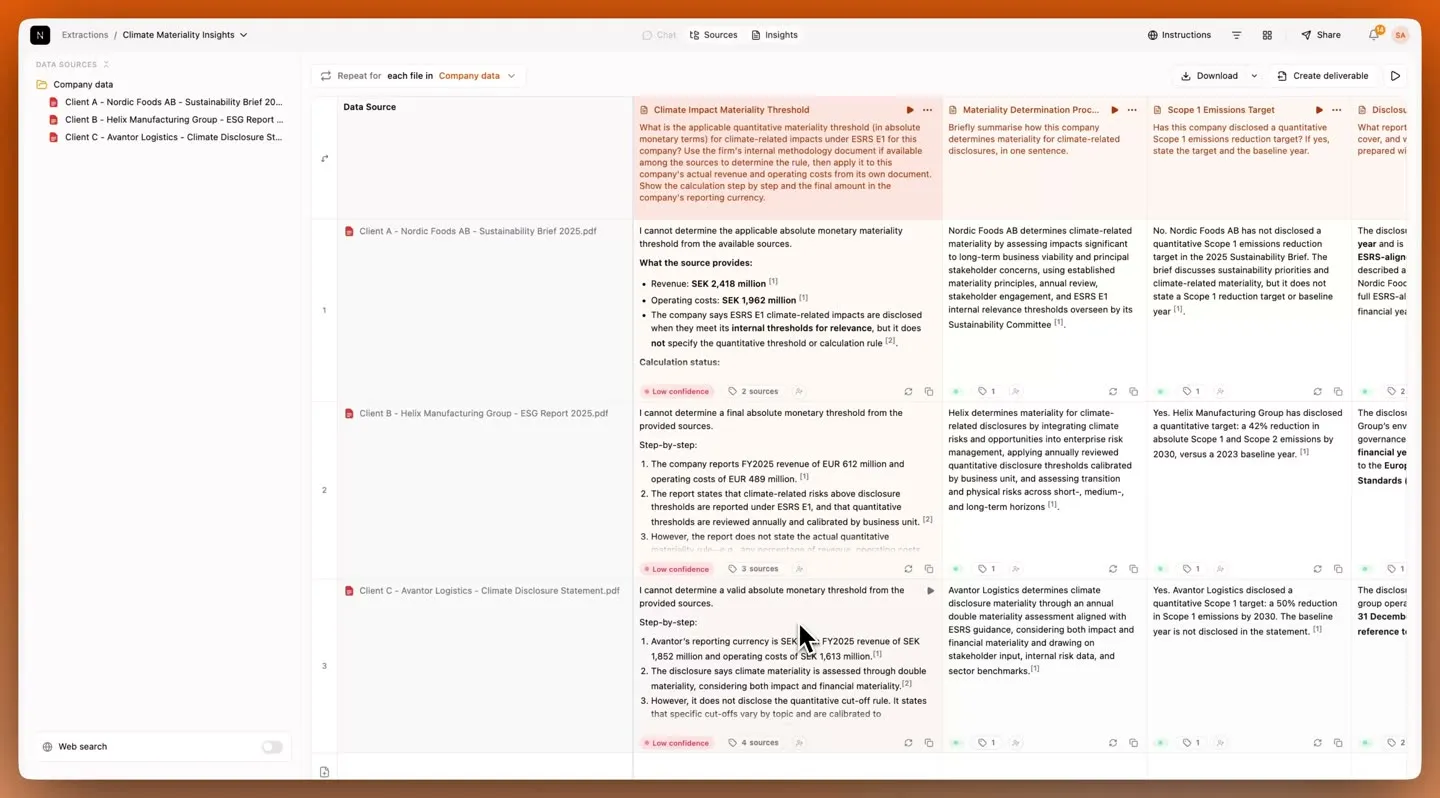 Text being written straight into the data source panel and saved as a source.